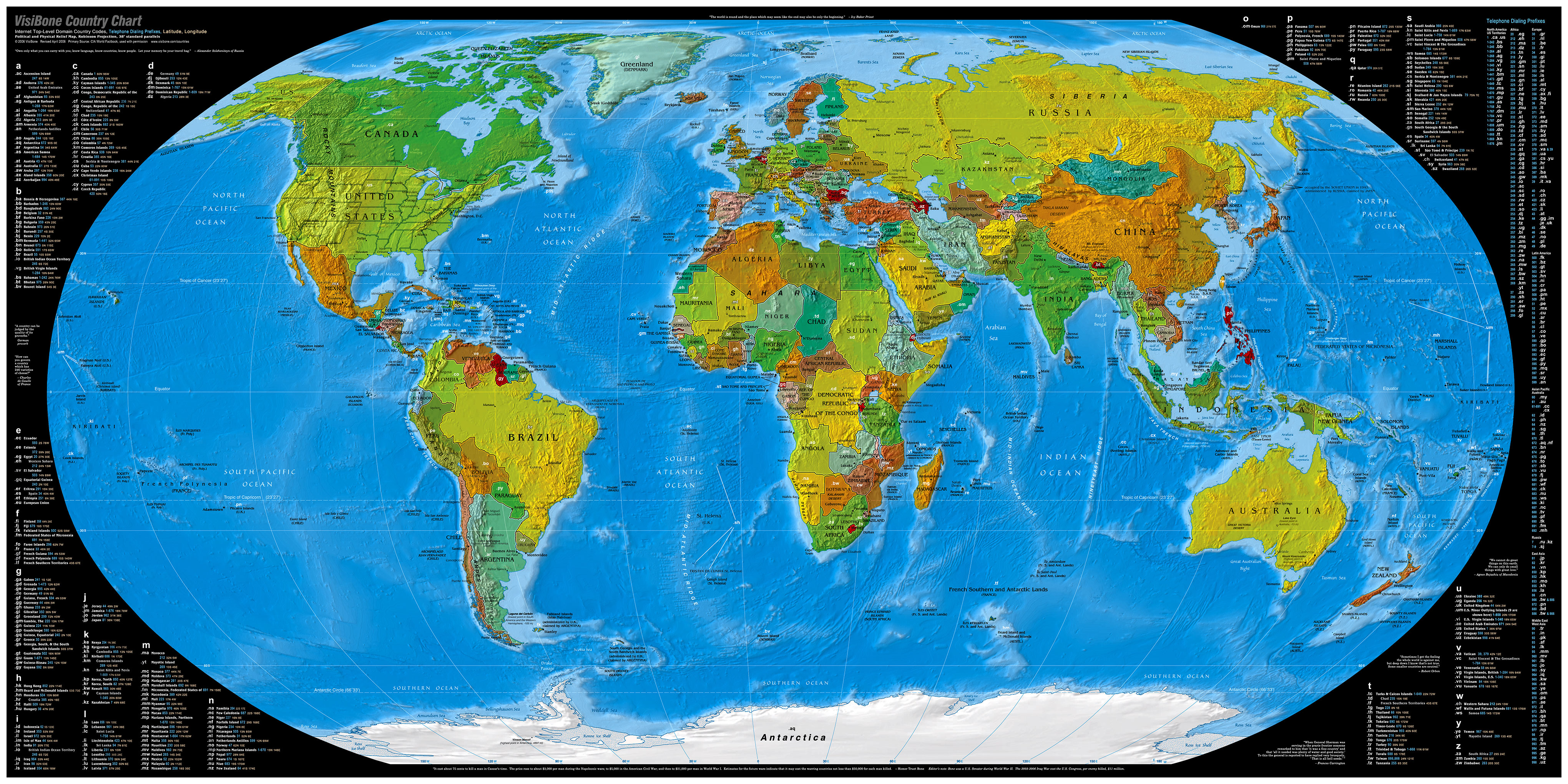 World+flags+map