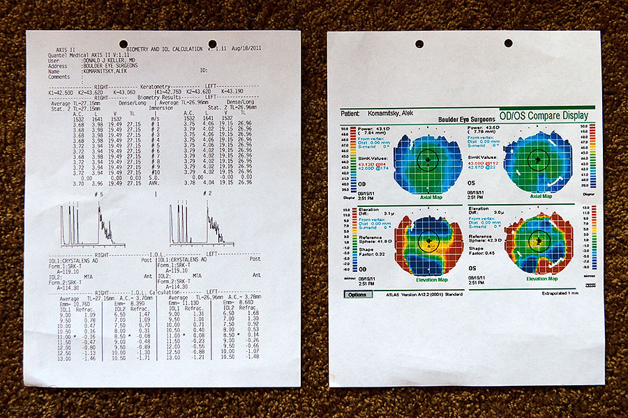 biometry