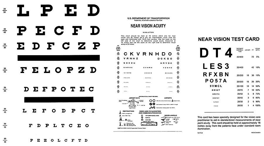 faa eye charts